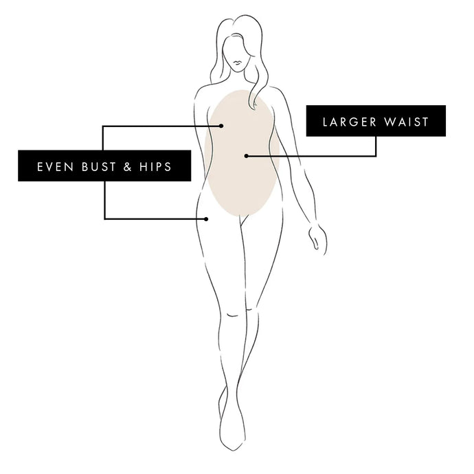 Style Guide: How to Dress for Your Body Shape