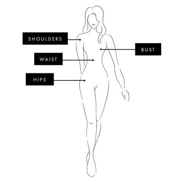 How to Take Measurements & Determine Your Body Type, Different Types of Body  Shapes